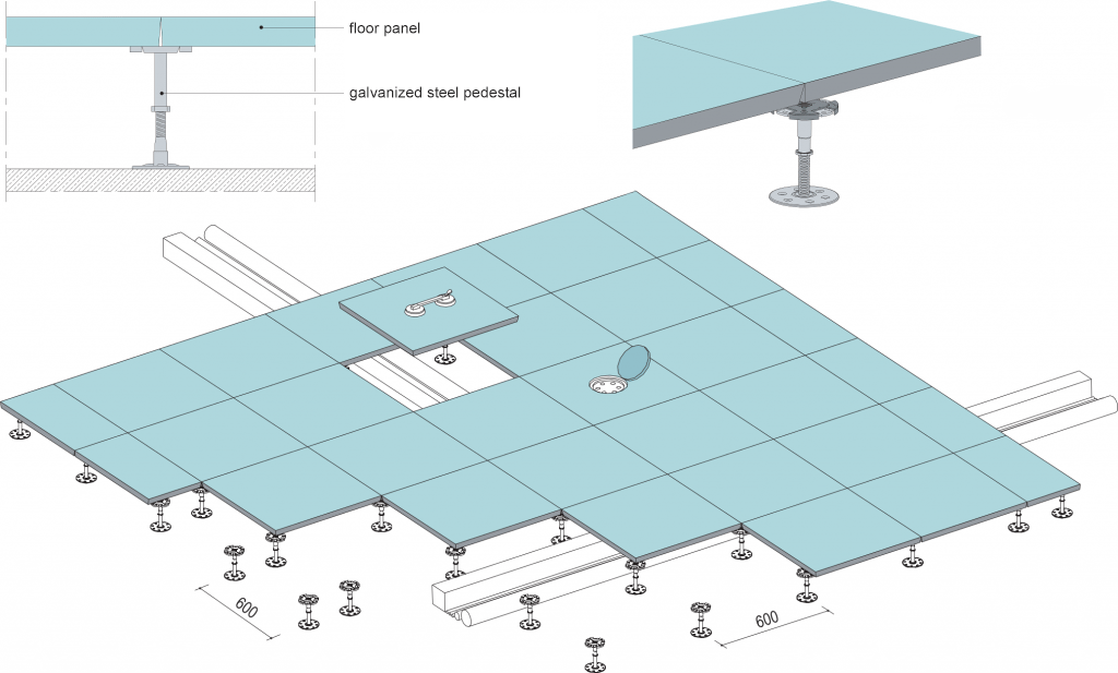 I bearing structure system – free-standing pedestals