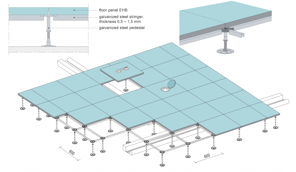 II bearing structure system – pedestals connected with steel crossbars – stringers